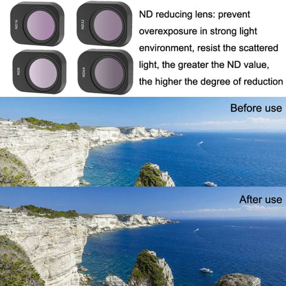 JSR For Mini 3 Pro Camera Filters, Style: DB ND32 - Other by JSR | Online Shopping South Africa | PMC Jewellery | Buy Now Pay Later Mobicred