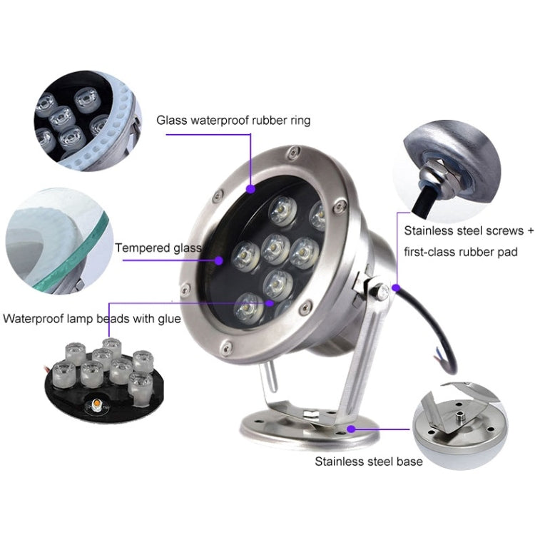LED Underwater Light Pool Fish Pond Fountain Waterproof Landscape Light 18W(Green) - Underwater Lights by PMc TechLife | Online Shopping South Africa | PMc TechLife | Buy Now Pay Later Mobicred