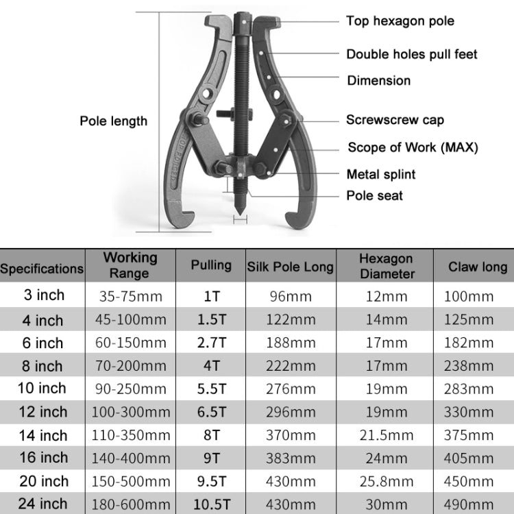 Bearing Removal Service Tool Multifunction Paddle Wheel, Size: 14 inch 350mm - Hand Tool Sets by PMC Jewellery | Online Shopping South Africa | PMC Jewellery | Buy Now Pay Later Mobicred