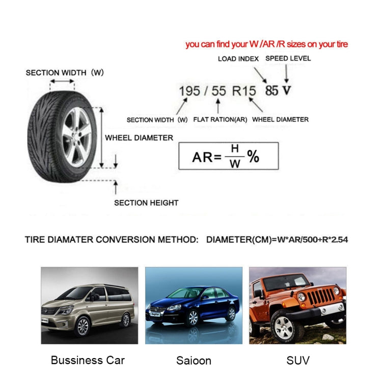 4PCS/Set S Waterproof and Dustproof Car Spare Tire Cover Tire Protector - Window Foils & Solar Protection by PMC TechLife | Online Shopping South Africa | PMC TechLife | Buy Now Pay Later Mobicred