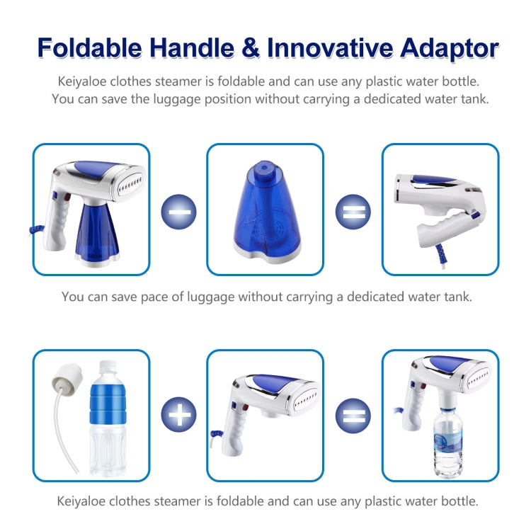 1600W  Handheld Folding Iron Mini Steam Iron, Color: White Single Gear(US Plug) - free shipping - PMc TechLife - Order now!