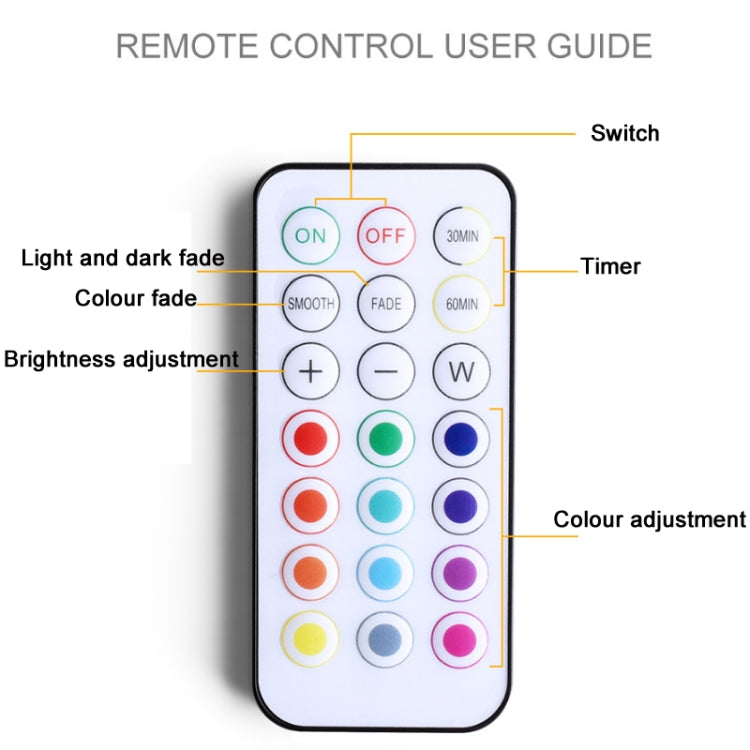 C1648 Single Head 2 Lights Wireless RGB Remote Control Cabinet Ambient Spotlight - Novelty Lighting by PMC TechLife | Online Shopping South Africa | PMC TechLife | Buy Now Pay Later Mobicred