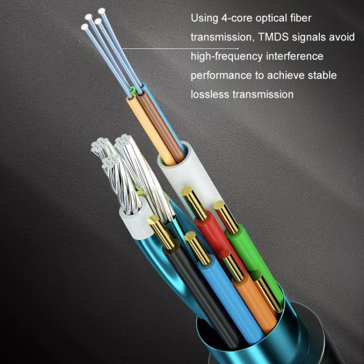 HDMI 2.1 8K 60HZ HD Active Optical Cable Computer Screen Conversion Line, Cable Length: 20m - free shipping - PMC TechLife - Order now!