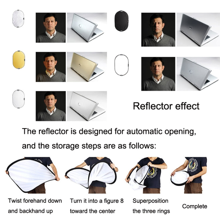 Selens  5 In 1 (Gold / Silver  / White / Black / Soft Light) Folding Reflector Board, Size: 100cm Triangle -  by PMC TechLife | Online Shopping South Africa | PMC TechLife | Buy Now Pay Later Mobicred