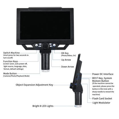 G1600 1-1600X Magnification 9 Inch Electron Microscope, Style: Without Battery AU Plug - Digital Microscope by PMC Jewellery | Online Shopping South Africa | PMC Jewellery | Buy Now Pay Later Mobicred