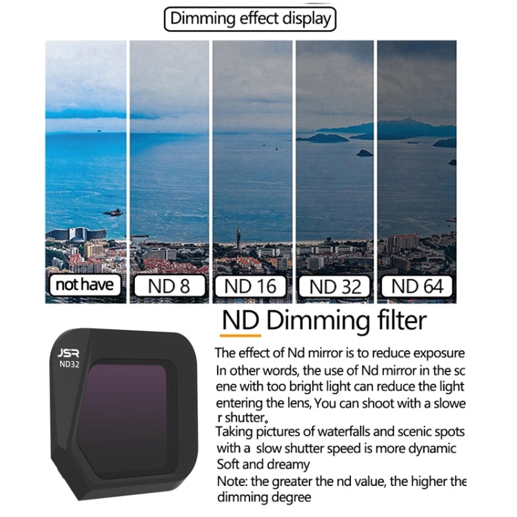 JSR JSR-1008 For DJI Mavic 3 Classic Youth Edition Drone Filter, Style: ND32 - Mavic Lens Filter by JSR | Online Shopping South Africa | PMC Jewellery | Buy Now Pay Later Mobicred