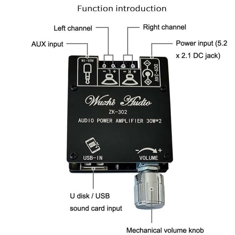 ZK-302 Mini Bluetooth 5.1 Receiving Audio Module With Power Amplifier Digital D Stereo Dual Channel - Breadboard / Amplifier Board by PMC Jewellery | Online Shopping South Africa | PMC Jewellery | Buy Now Pay Later Mobicred