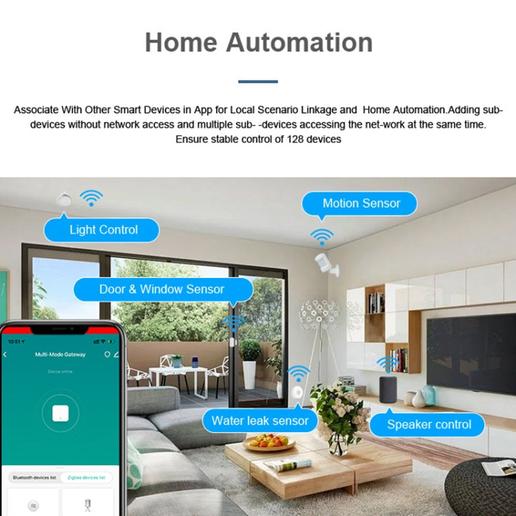Tuya Intelligent Wireless Gateway Bluetooth Mesh+Zigbee Multimode Network Remote Control Full House Smart Device - Smart Switch by PMC TechLife | Online Shopping South Africa | PMC TechLife | Buy Now Pay Later Mobicred