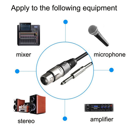 6.35mm Caron Female To XLR 2pin Balance Microphone Audio Cable Mixer Line, Size: 20m - Microphone Audio Cable & Connector by PMC Jewellery | Online Shopping South Africa | PMC Jewellery | Buy Now Pay Later Mobicred