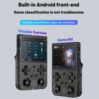 ANBERNIC RG353V  3.5 Inch Wireless Game Box Android 11 Linux OS Handheld Game Console 128G 25,000 Games(Transparent Purple) - Pocket Console by ANBERNIC | Online Shopping South Africa | PMC Jewellery | Buy Now Pay Later Mobicred