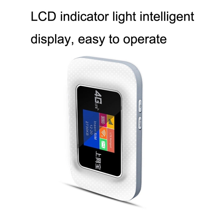 D921 4G Portable Plug-In Card Router Support Malay MOD Modem Portable WIFI Wireless Hotspot(White) - 4G Mobile Wifi by PMC TechLife | Online Shopping South Africa | PMC TechLife