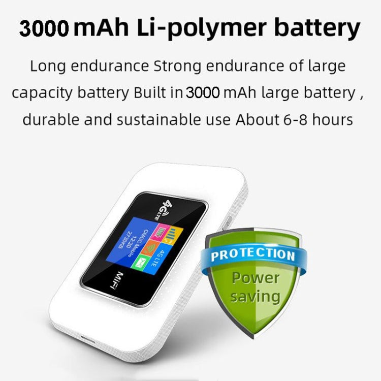 D921 4G Portable Plug-In Card Router Support Malay MOD Modem Portable WIFI Wireless Hotspot(White) - 4G Mobile Wifi by PMC TechLife | Online Shopping South Africa | PMC TechLife