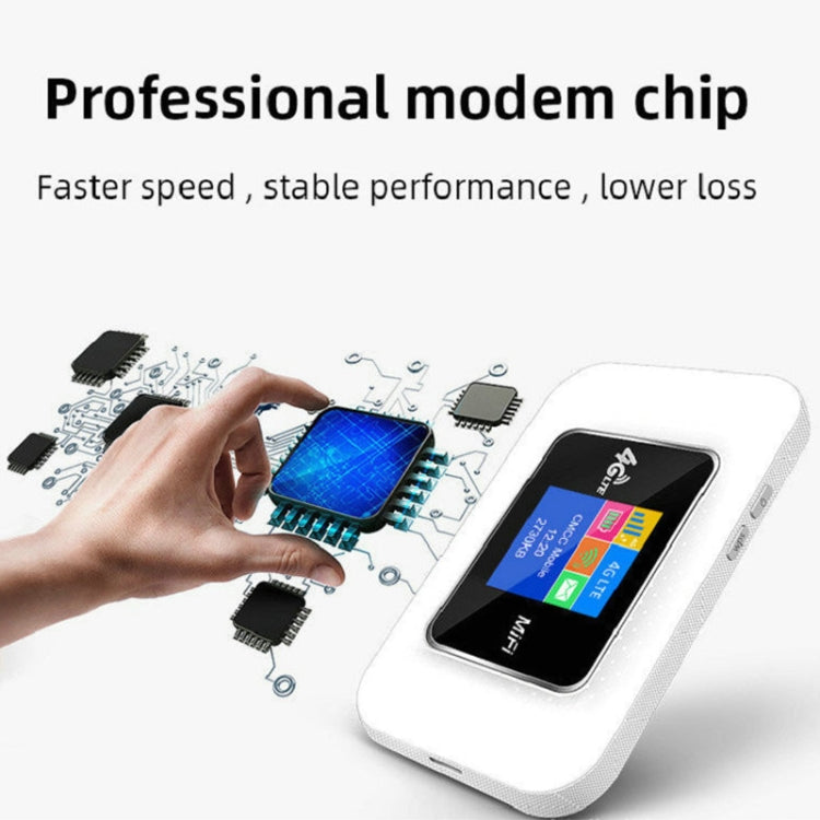 D921 4G Portable Plug-In Card Router Support Malay MOD Modem Portable WIFI Wireless Hotspot(White) - 4G Mobile Wifi by PMC TechLife | Online Shopping South Africa | PMC TechLife