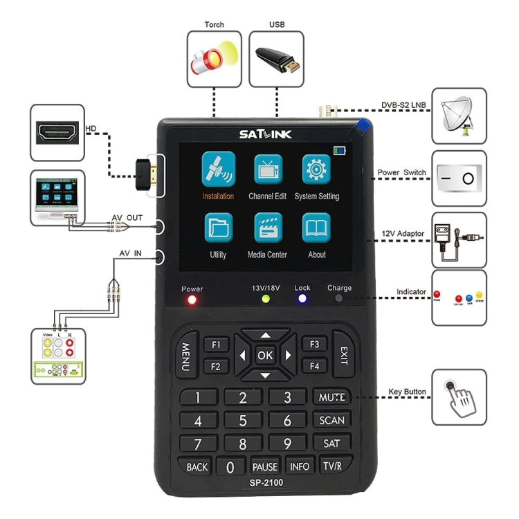 SATLINK SP-2100 HD Finder Meter Handheld Satellite Meter(UK Plug) - Satellite Finder by SATLINK | Online Shopping South Africa | PMC Jewellery | Buy Now Pay Later Mobicred