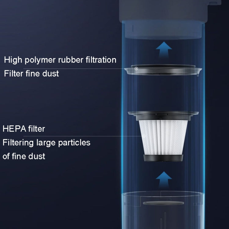 LT-116C Basic+Metal Filter+Cloth Bag Wireless Handheld Car Brushless Vacuum Cleaner - Vacuum Cleaner by PMC TechLife | Online Shopping South Africa | PMC TechLife | Buy Now Pay Later Mobicred