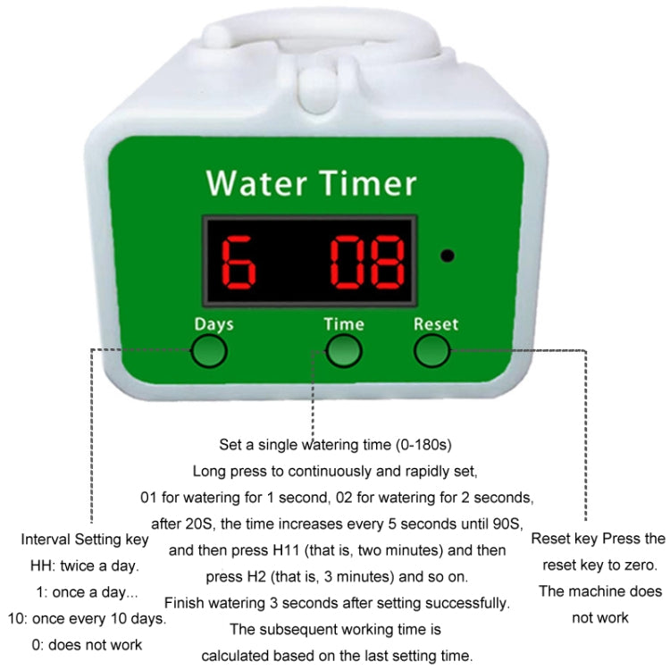 Household Intelligent Drip Irrigation Automatic Watering Timing Machine, Specification: Water 12 Potted Plants - Watering & Irrigation by PMC TechLife | Online Shopping South Africa | PMC TechLife