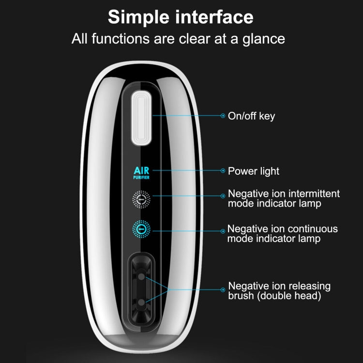 90V-250V Plug-in Negative Ion Air Purifier Portable Odor Removing Device EU Plug - free shipping - PMC TechLife - Order now!