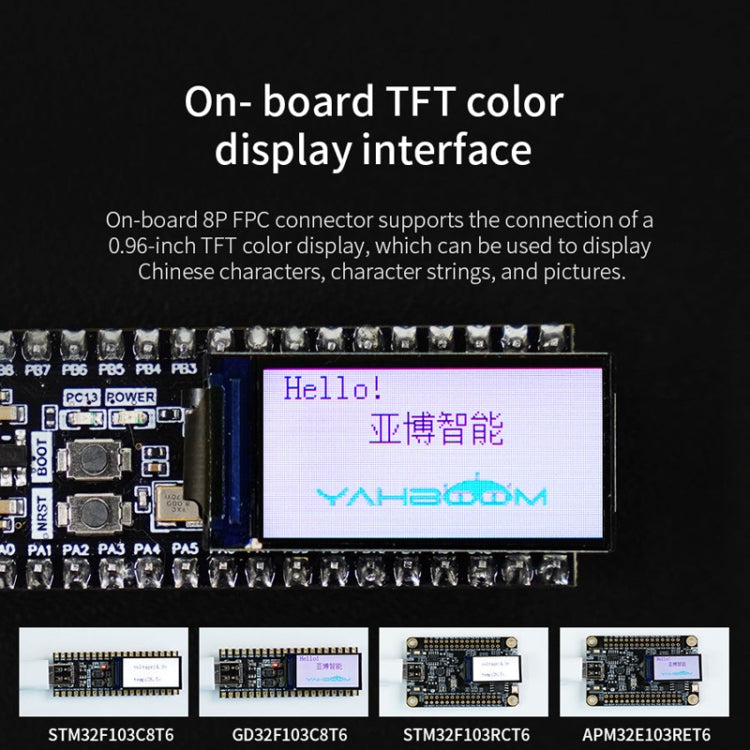 Yahboom MCU RCT6 Development Board STM32 Experimental Board ARM System Core Board, Specification: STM32F103RCT6 - Arduino Nucleo Accessories by Yahboom | Online Shopping South Africa | PMC Jewellery | Buy Now Pay Later Mobicred