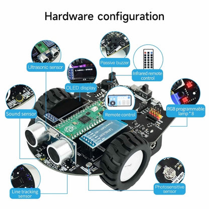 Yahboom Python Programming Smart Car Development Board Kit For Raspberry Pi Pico(Pico Robot) - Robotics Accessories by Yahboom | Online Shopping South Africa | PMC Jewellery | Buy Now Pay Later Mobicred