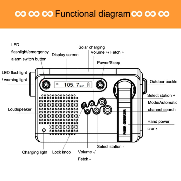 HanRongda HRD-900 LED Lighting Solar Hand Crank Power Generation NOAA Weather Warning Radio(Orange) - Radio Player by HanRongda | Online Shopping South Africa | PMC Jewellery | Buy Now Pay Later Mobicred