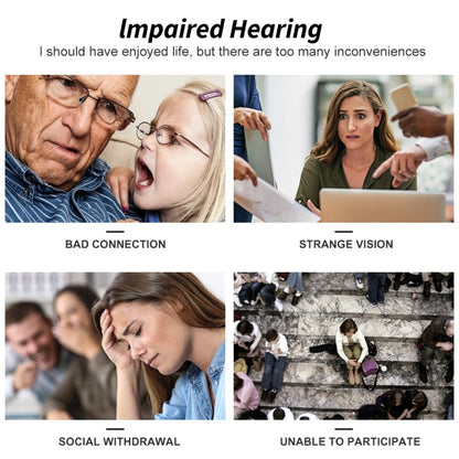 AN127 Invisible In-Ear Hearing Aid Sound Amplifier For The Elderly And Hearing Impaired(Black Right Ear) - Hearing Aids by PMC Jewellery | Online Shopping South Africa | PMC Jewellery