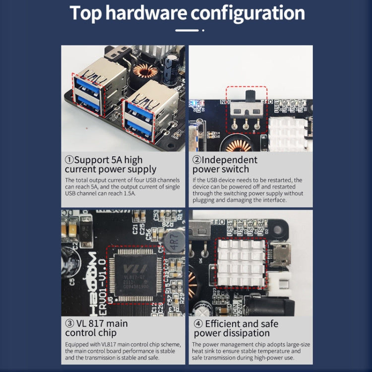 Yahboom USB3.0 HUB Expansion Board ROS Robot Expansion Dock(6000301226) - free shipping - PMC Jewellery - Order now!