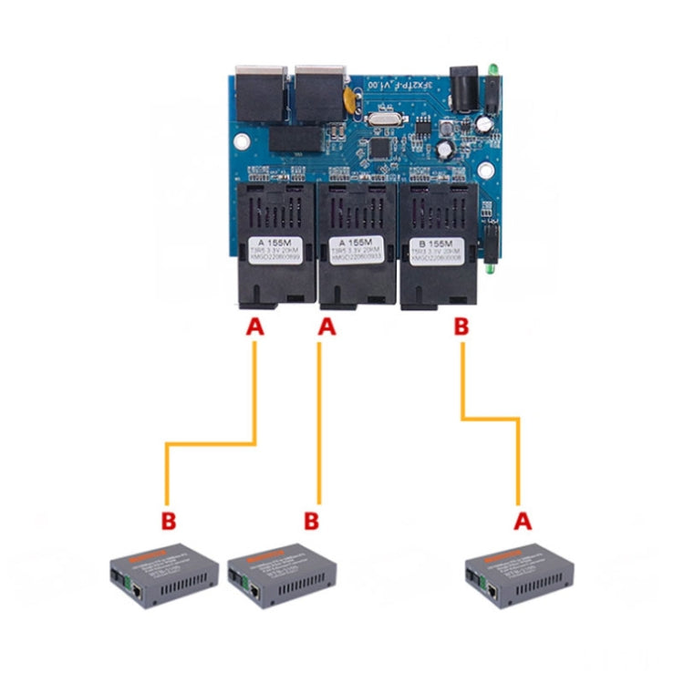 3 Fiber Port+2 Ethernet Port  AAB-PCBA 100Mbps Fiber Transceiver - Fiber Receiver by PMC Jewellery | Online Shopping South Africa | PMC Jewellery | Buy Now Pay Later Mobicred