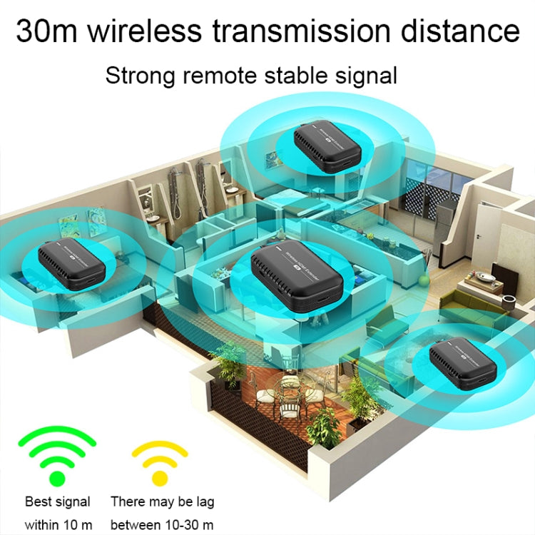 PWAY DT248W-H 30m Wireless HD Screen Projector Office Conference Screen Sharing Device(HDMI Interface) - Wireless Display Dongle by PWAY | Online Shopping South Africa | PMC Jewellery | Buy Now Pay Later Mobicred