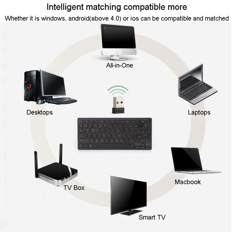 Cangjie Code Keyboard Traditional Chinese Annotated Wireless Keyboard 2.4G Wireless Connection Keyboard(Black) - Wireless Keyboard by PMC TechLife | Online Shopping South Africa | PMC TechLife