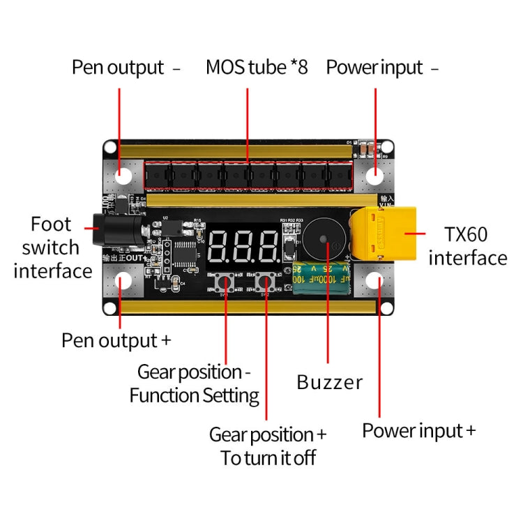 GX591 Full Functional Version 12V Handheld Portable 18650 Mobile Lithium Battery Point Welding Machine, Style: Without Shell - Others by PMC TechLife | Online Shopping South Africa | PMC TechLife | Buy Now Pay Later Mobicred