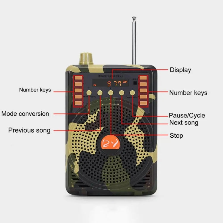 48W Wireless Bluetooth Voice Amplifier with Remote Control Supports USB/TF Card Playback US Plug(Camouflage) - Midrange Speaker & Frequency Divider by PMC Jewellery | Online Shopping South Africa | PMC Jewellery | Buy Now Pay Later Mobicred