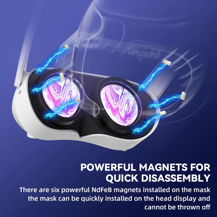 For PICO 4 Hibloks VR Glasses Face Cushion Protector Pad With Fan, Spec: 2pcs Ice Silk - VR Accessories by Hibloks | Online Shopping South Africa | PMC TechLife | Buy Now Pay Later Mobicred