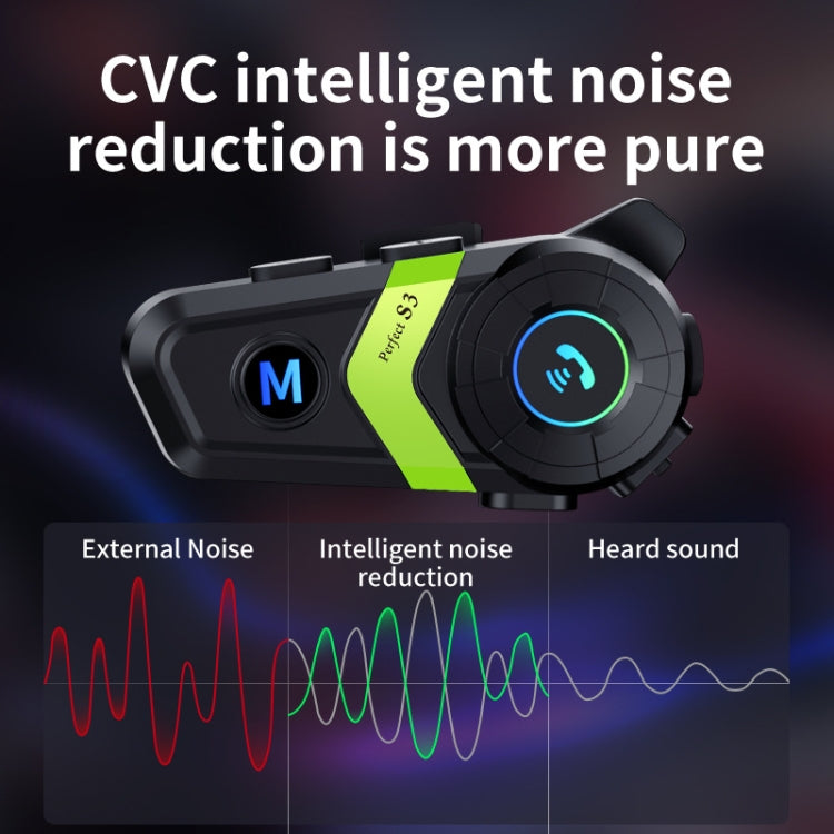S3 Motorcycle Helmet Bluetooth Headset For Full and Half Helmets(Silver) - Motorcycle Walkie Talkie by PMC TechLife | Online Shopping South Africa | PMC TechLife | Buy Now Pay Later Mobicred