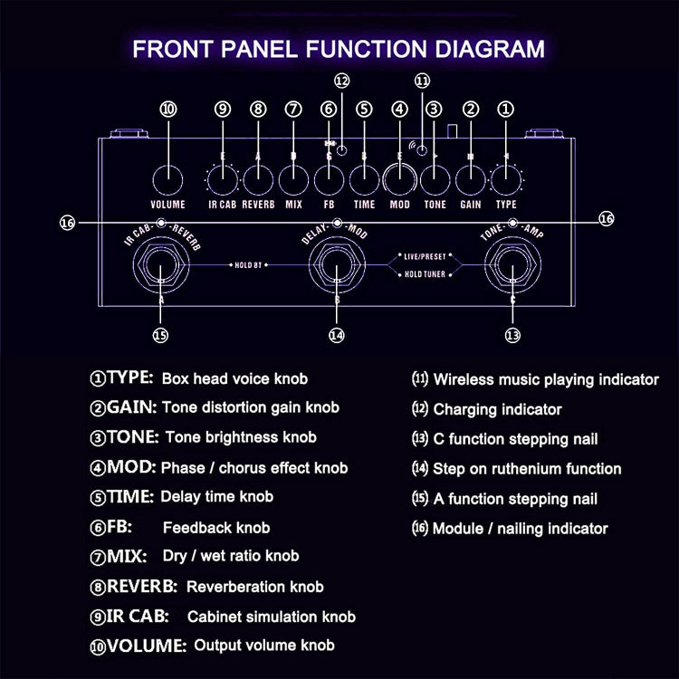 M-VAVE Cube Baby Guitar Effect Device Guitar Accessories - free shipping - PMC Jewellery - Order now!