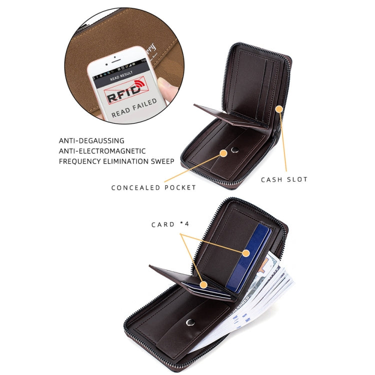 Baellerry D5106 RFID Anti-theft Retro Zipper Wallet Spliced Short Coin Purse(Coffee) - Antimagnetic RFID Package by Baellerry | Online Shopping South Africa | PMC Jewellery