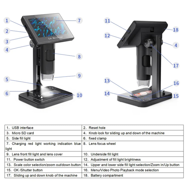 HD Electronic Digital Microscope 5 Inch Screen Touch Key 8000X Biological Cell Electronic Magnifying Glass - Digital Microscope by PMC Jewellery | Online Shopping South Africa | PMC Jewellery | Buy Now Pay Later Mobicred