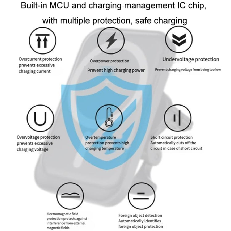 Magsafe Car Air Vent Wireless Charger Cell Phone 15W Fast Charger(White) - Wireless Charger Holders by PMC Jewellery | Online Shopping South Africa | PMC Jewellery | Buy Now Pay Later Mobicred