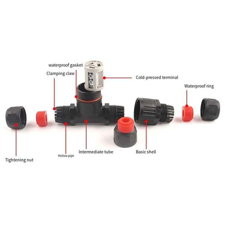 Outdoor T-Wire Terminal Block Three Pole Male And Female Docking Waterproof Connector(Black) - Connector & Plug by PMC Jewellery | Online Shopping South Africa | PMC Jewellery | Buy Now Pay Later Mobicred