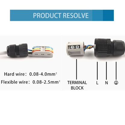 Outdoor T-Wire Terminal Block Three Pole Male And Female Docking Waterproof Connector(Black) - Connector & Plug by PMC Jewellery | Online Shopping South Africa | PMC Jewellery | Buy Now Pay Later Mobicred