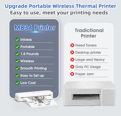 Phomemo M834 Wireless Bluetooth Thermal Printer Support Multi-Size Thermal Paper - Printer by Phomemo | Online Shopping South Africa | PMC Jewellery | Buy Now Pay Later Mobicred