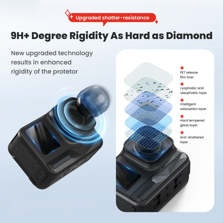 For Insta360 Ace Pro aMagisn Tempered Protective Film Sports Camera Accessories, Specification: 2sets - Protective Film & Stickers by aMagisn | Online Shopping South Africa | PMC Jewellery | Buy Now Pay Later Mobicred