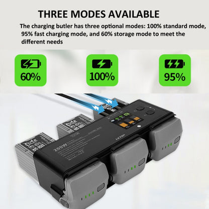 For DJI Air 3 Smart Flight Battery LKTOP 200W 3-Channel Charging Manager - Other by LKTOP | Online Shopping South Africa | PMC Jewellery | Buy Now Pay Later Mobicred