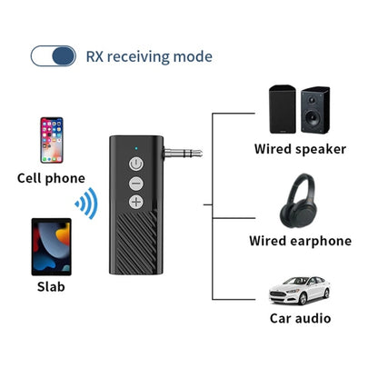 Bluetooth 5.3 Car TF Playback AUX Receiver Transmitter - Bluetooth Adapters by PMC Jewellery | Online Shopping South Africa | PMC Jewellery