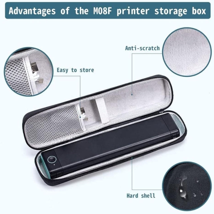 Phomemo Portable Storage Bag For M08F / P831 Printer(Gray) - Printer Accessories by Phomemo | Online Shopping South Africa | PMC Jewellery | Buy Now Pay Later Mobicred