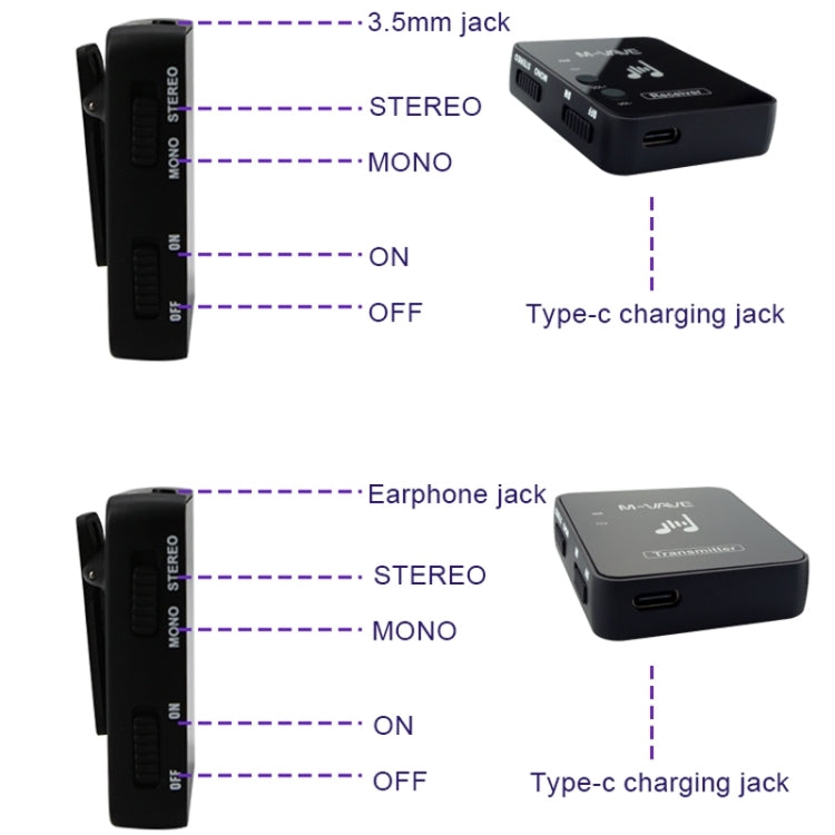 M-VAVE WP-10 Wireless Monitor Ear Return, Style: Single Receiver - Microphone by M-VAVE | Online Shopping South Africa | PMC Jewellery | Buy Now Pay Later Mobicred