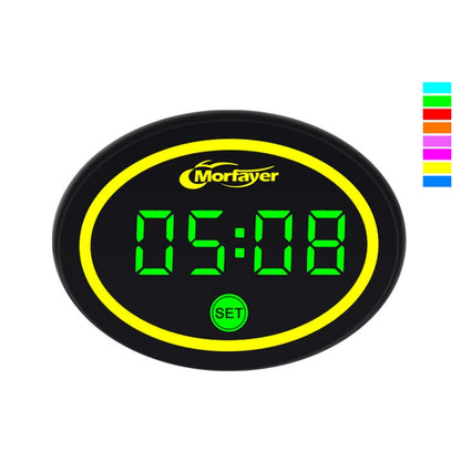 Morfayer Locomotive Multi-function Voltmeter, Green, Specification: 4 in 1 With 7 Color Aperture - Electrical Instruments by Morfayer | Online Shopping South Africa | PMC Jewellery | Buy Now Pay Later Mobicred