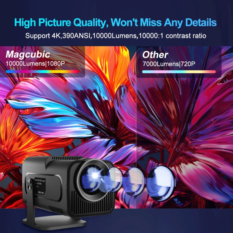 HY320 1080P 390ANSI 4K Android 11 Projector With Wifi 6 Bluetooth 5.0 Support Miracast / Airplay / DLNA EU Plug - LED Projector by PMC TechLife | Online Shopping South Africa | PMC TechLife
