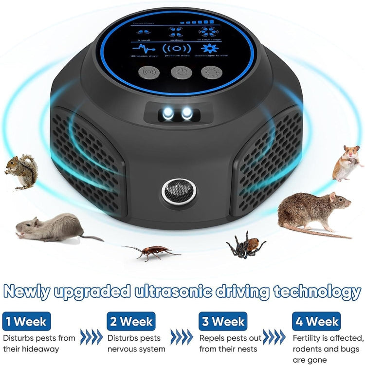 219 Intelligent Ultrasonic Multi-dimensional Frequency Conversion Home Indoor Mouse Repeller(White) - Repellents by PMC TechLife | Online Shopping South Africa | PMC TechLife | Buy Now Pay Later Mobicred