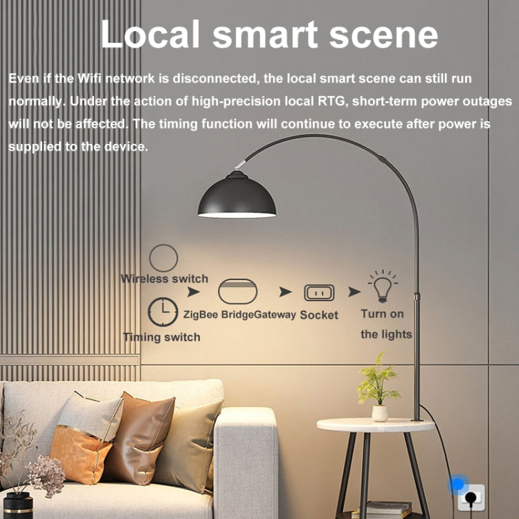 Ewelink Whole House Smart Home ZigBee Wireless Gateway with SONOFF Gateway Devices(EV-WG-2) - Smart Switch by PMC TechLife | Online Shopping South Africa | PMC TechLife | Buy Now Pay Later Mobicred