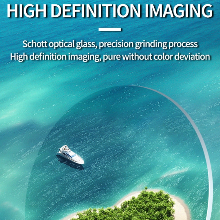 JSR-2050-16 CPL+ND8+ND16 For DJI Avata 2 Traverser Filter Accessories Camera Scrim Polarizing Lens - Lens Filter by JSR | Online Shopping South Africa | PMC TechLife | Buy Now Pay Later Mobicred